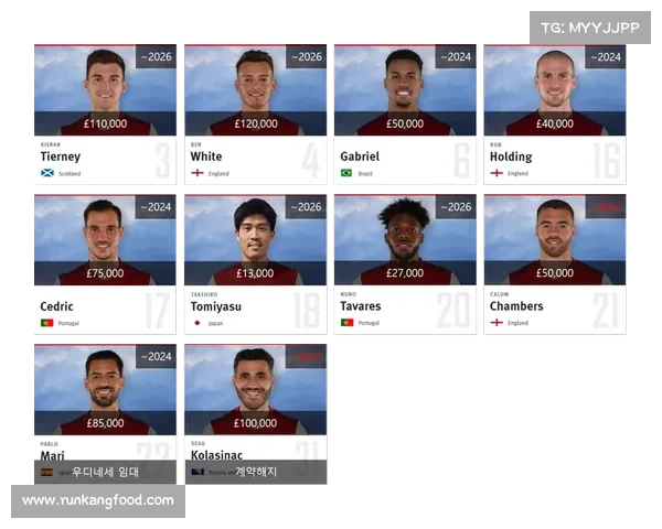 阿森纳重启香港商业赛计划并已提交2026年申请书