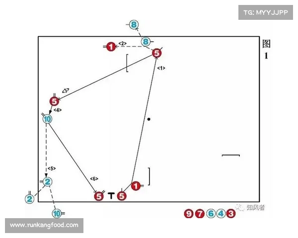 以内蒙古队战术解析 快速反击成核心制胜法宝